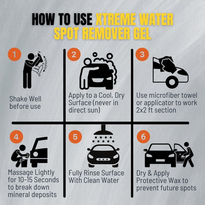 Xtreme Water Spot Remover Gel